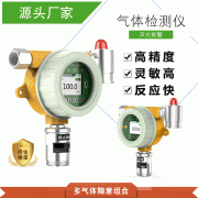 可燃氣體檢測儀檢測到氣體泄漏后怎么辦？